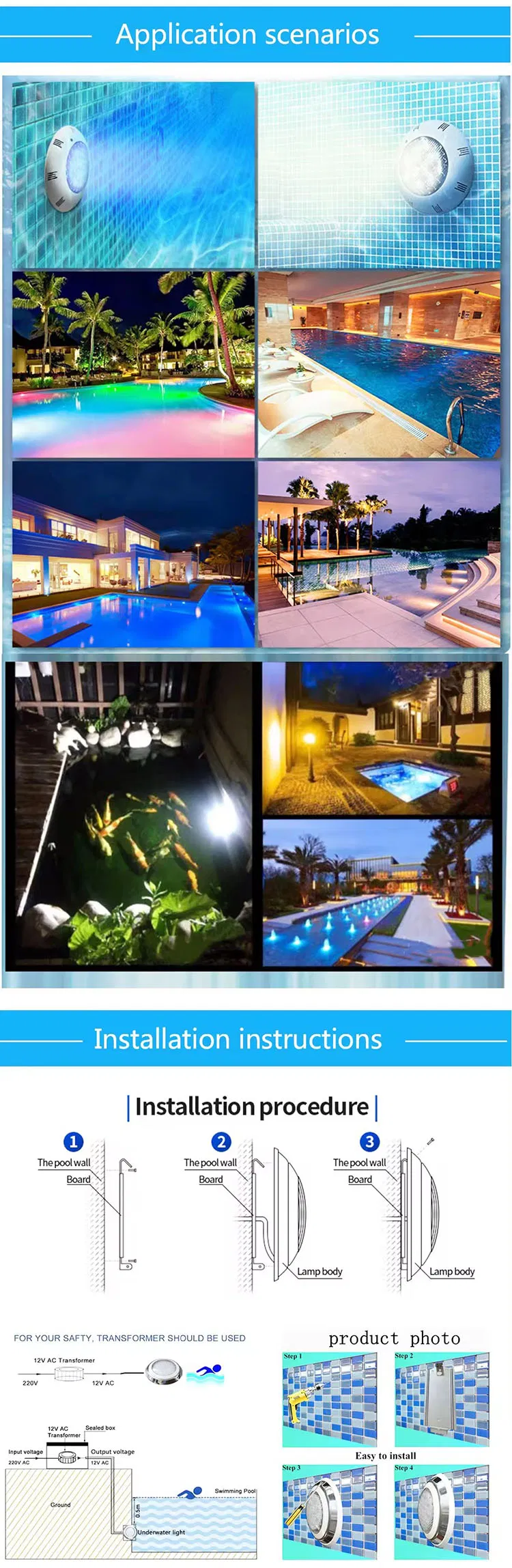 Application Scenarios