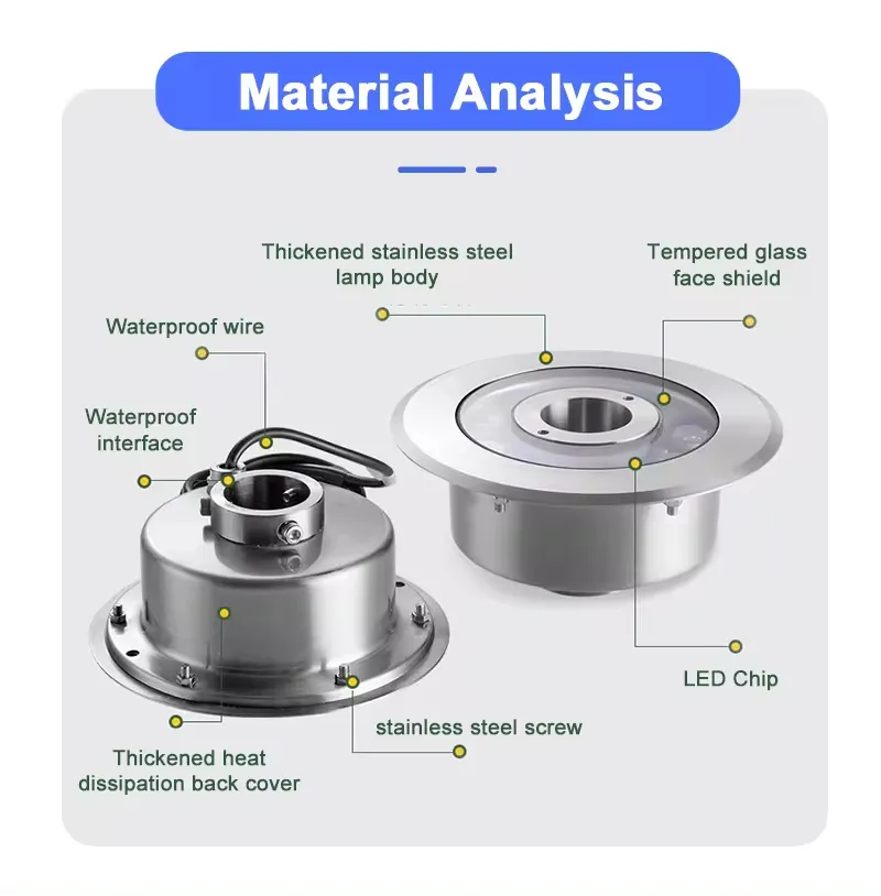 Fountain Light Detail