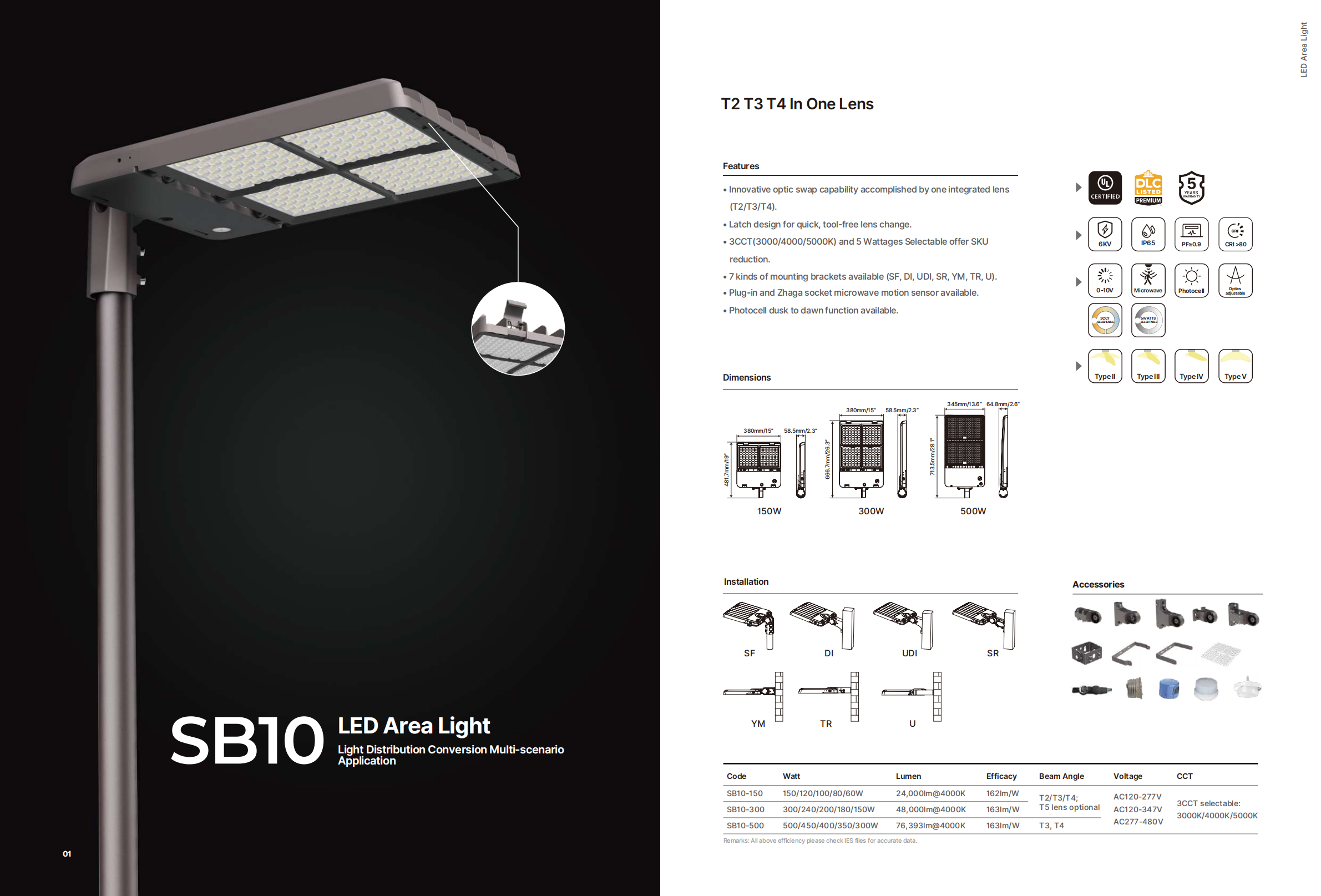 Product View 6