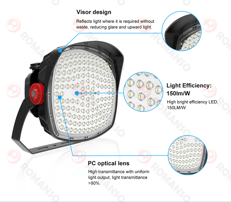 600W 800W 1000W High Mast LED Flood Lights for Outdoor Stadiums COB Chip with IP66 Rating