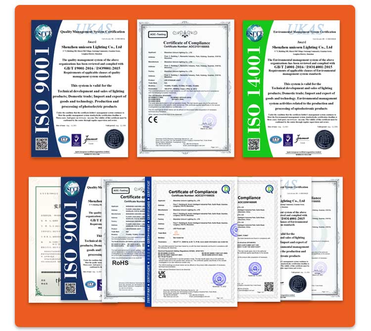Certificates