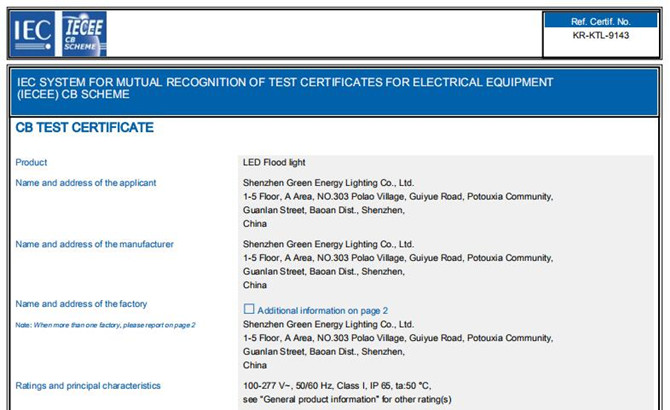 TUV GS Certification Details