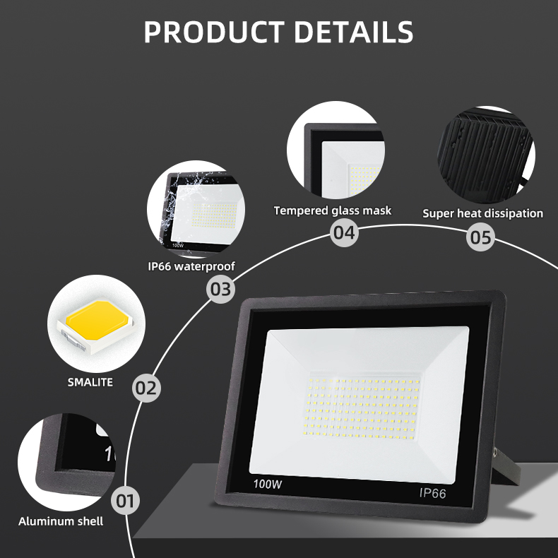Product Showcase 2