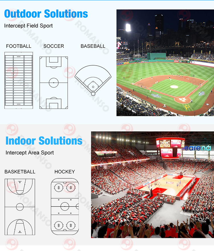 600W 800W 1000W High Mast LED Flood Lights for Outdoor Stadiums COB Chip with IP66 Rating