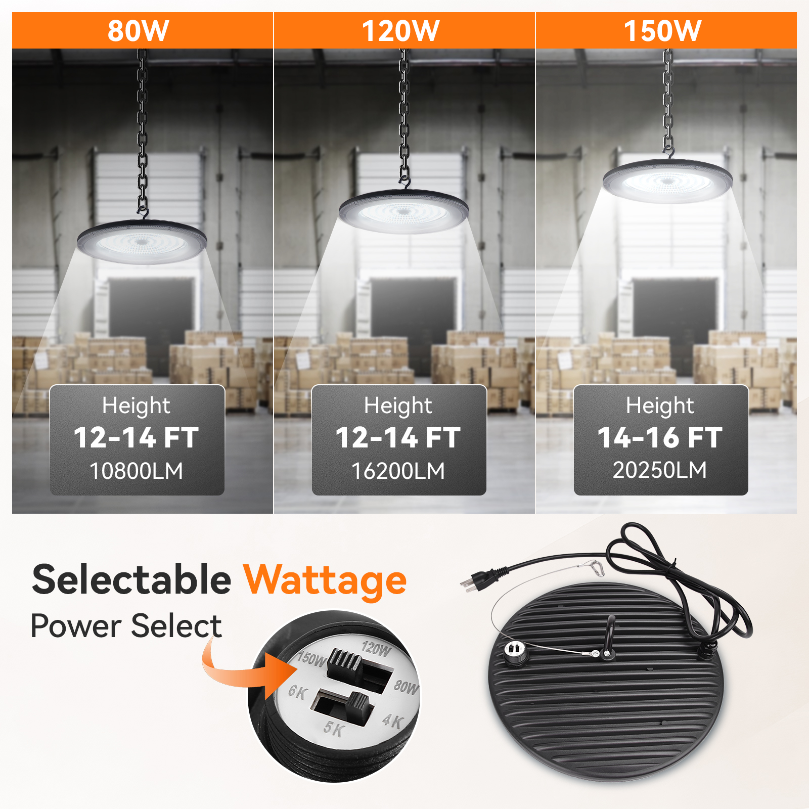 USA Factory Direct LED UFO Highbay Light 20250lm Output IP65 150W Power CCT Selectable UFO Highbay Lights