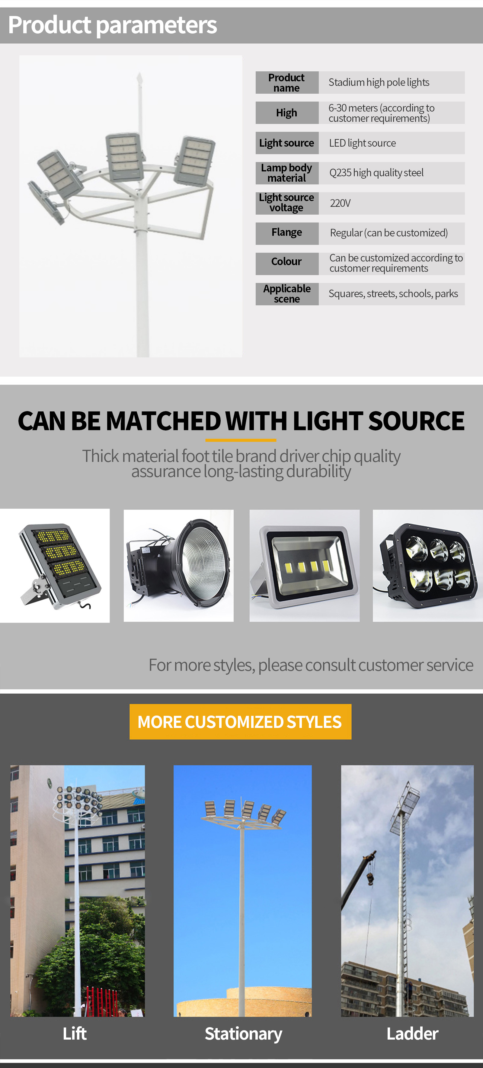 Stadium Light Parameters Spec Sheet 1