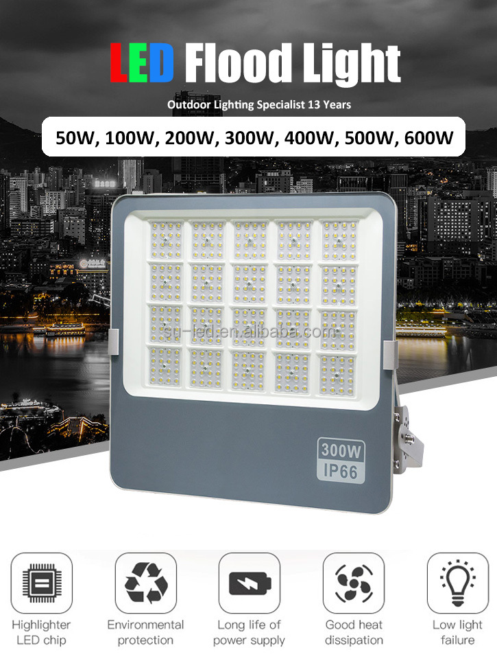 LED Floodlight Application 1