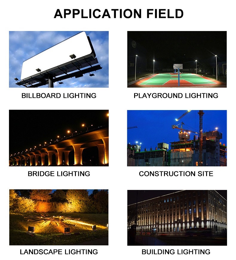Product Application