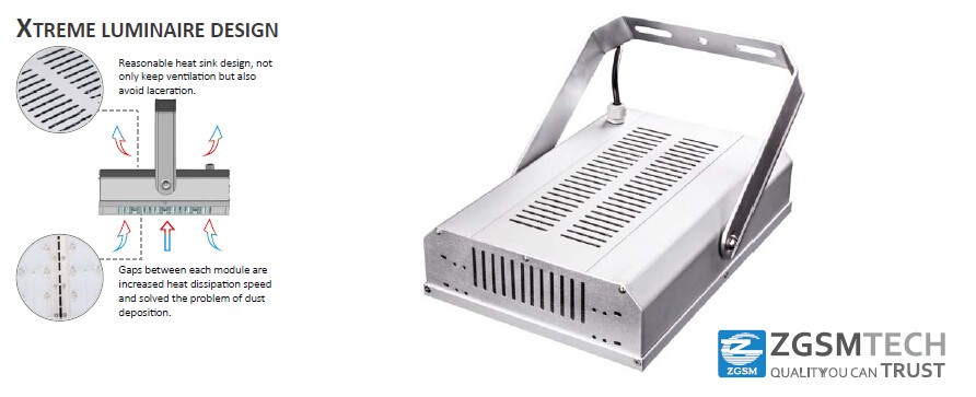 150W LED Flood Lamp Dimension Details