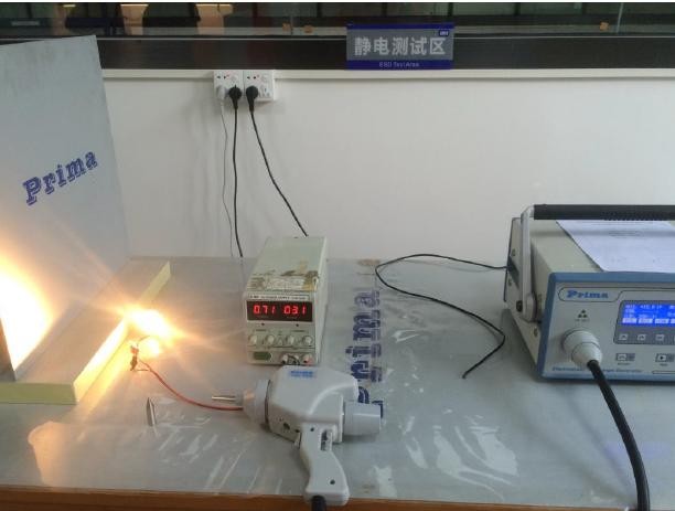 ESD Testing Approved