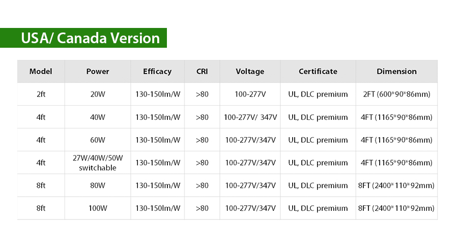 Technical Parameter Diagram 2