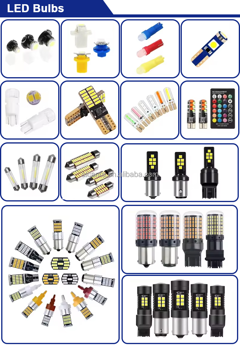 Recommended Product 4