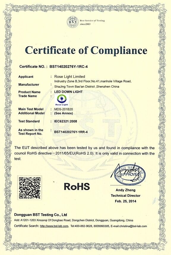 CE Certificate