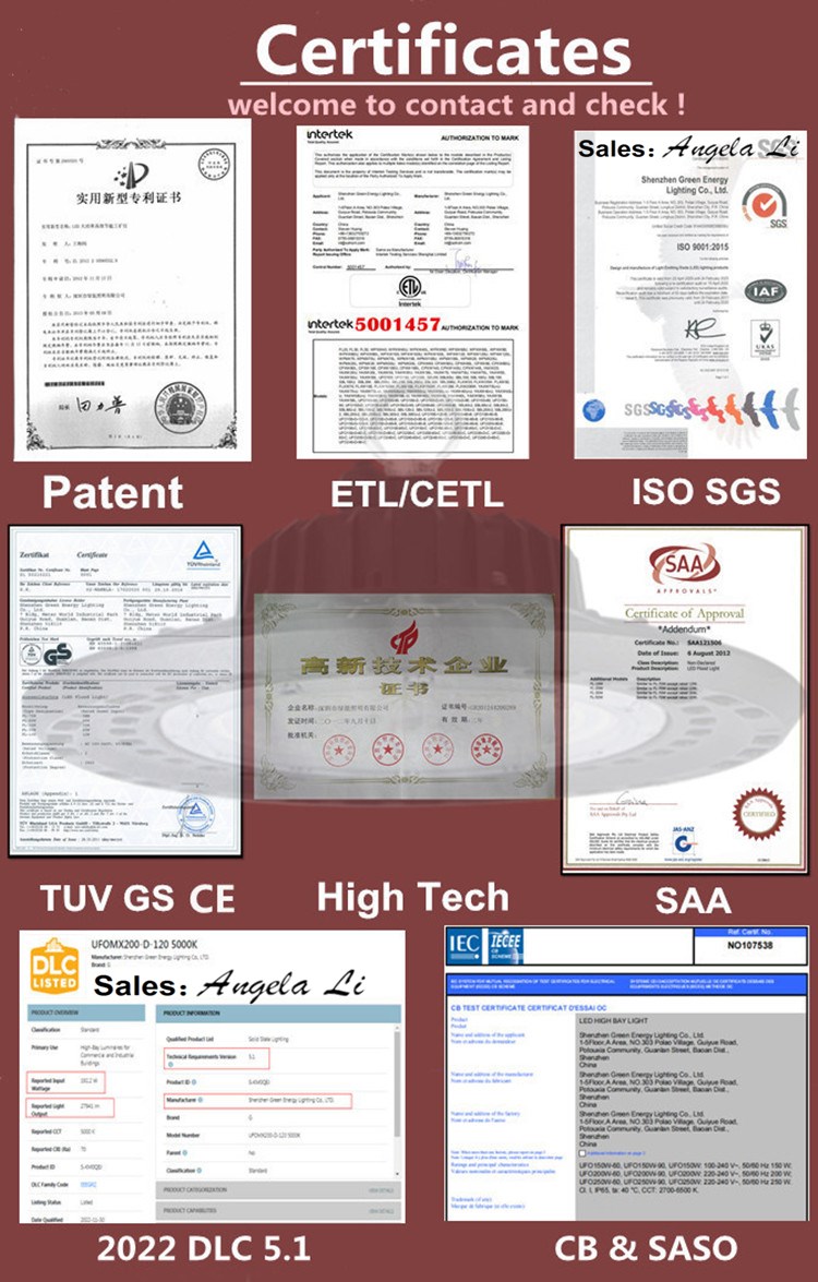 Full Lamp Certificates