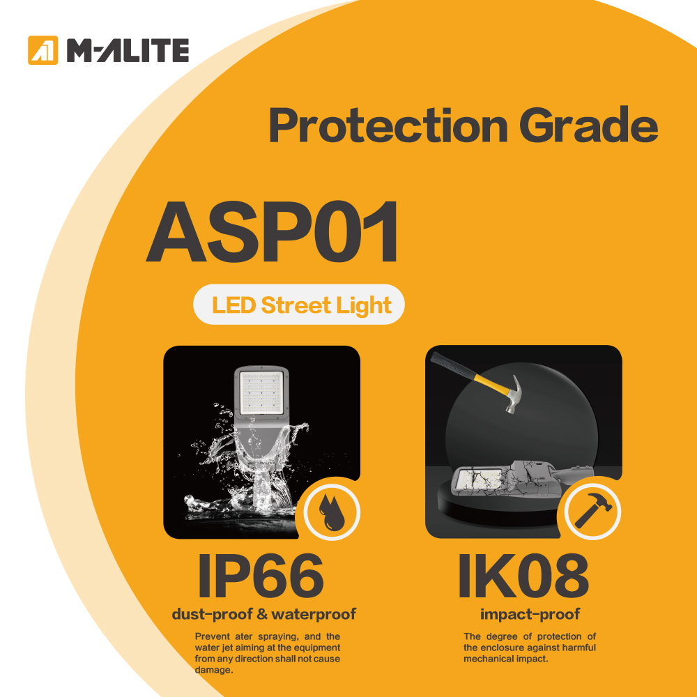 Industrial Grade Corrosion Resistant Aluminum IP66 Tool Free Access LED Street Light for Warehouse Road