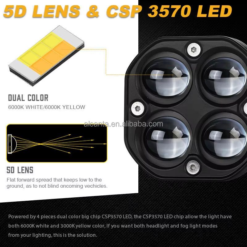LED Work Light Details 3