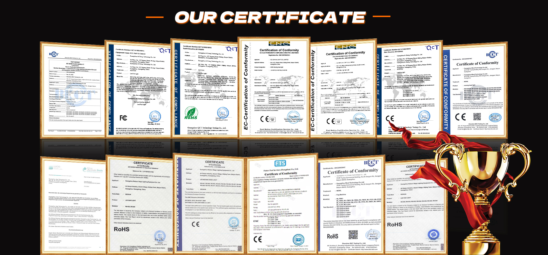 Certificates CE RoHS FCC