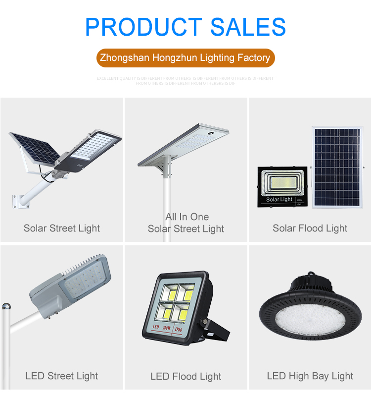 Hot LED Garden Lighting Products
