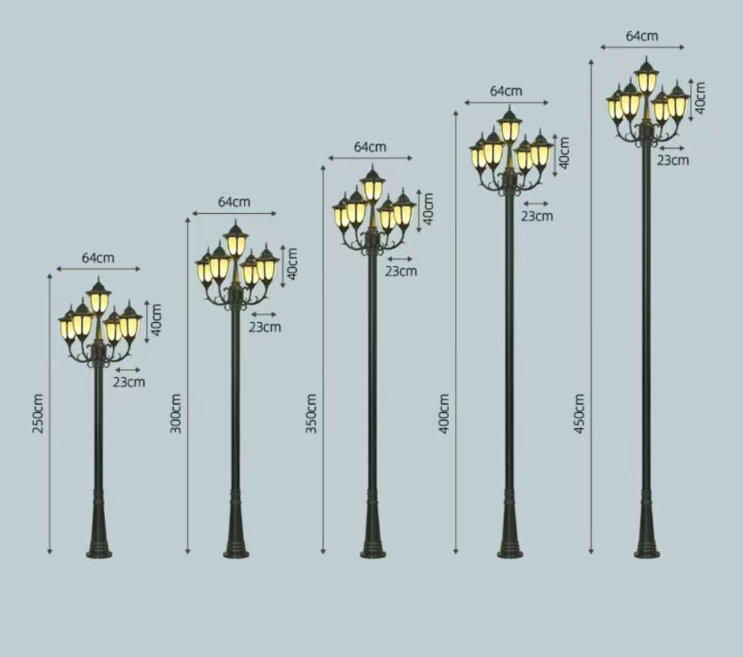Acorn LED Post Top Light Aluminum Body IP65 CCT Changeable Garden Application