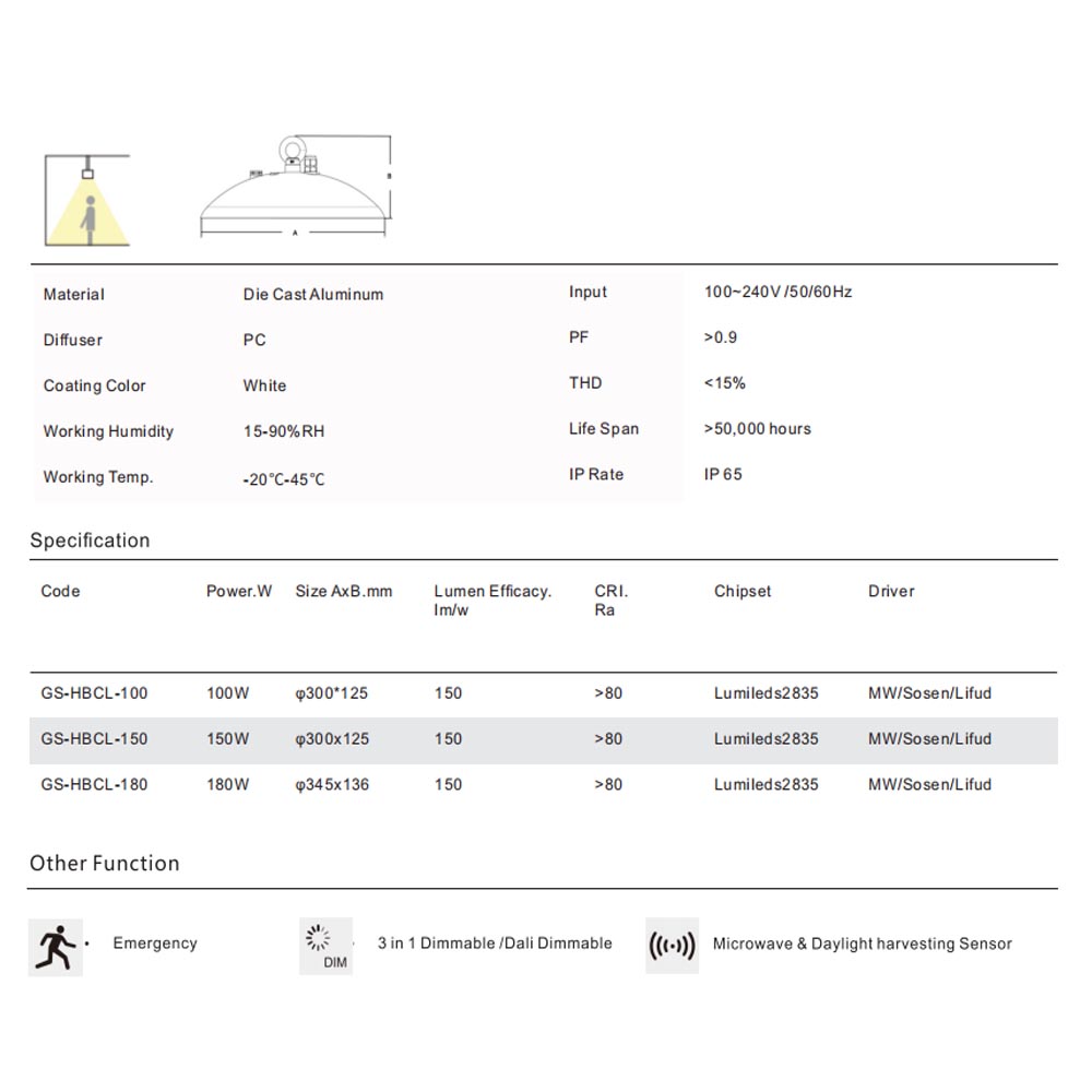 Specification Sheet