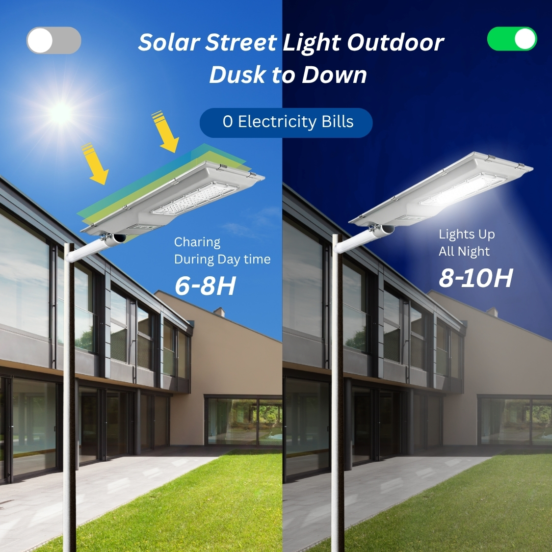 Hishine 100W Commercial Solar LED Post Top Street Light Road DC Remote Control Waterproof Outdoor IP65 Lighting Fixture