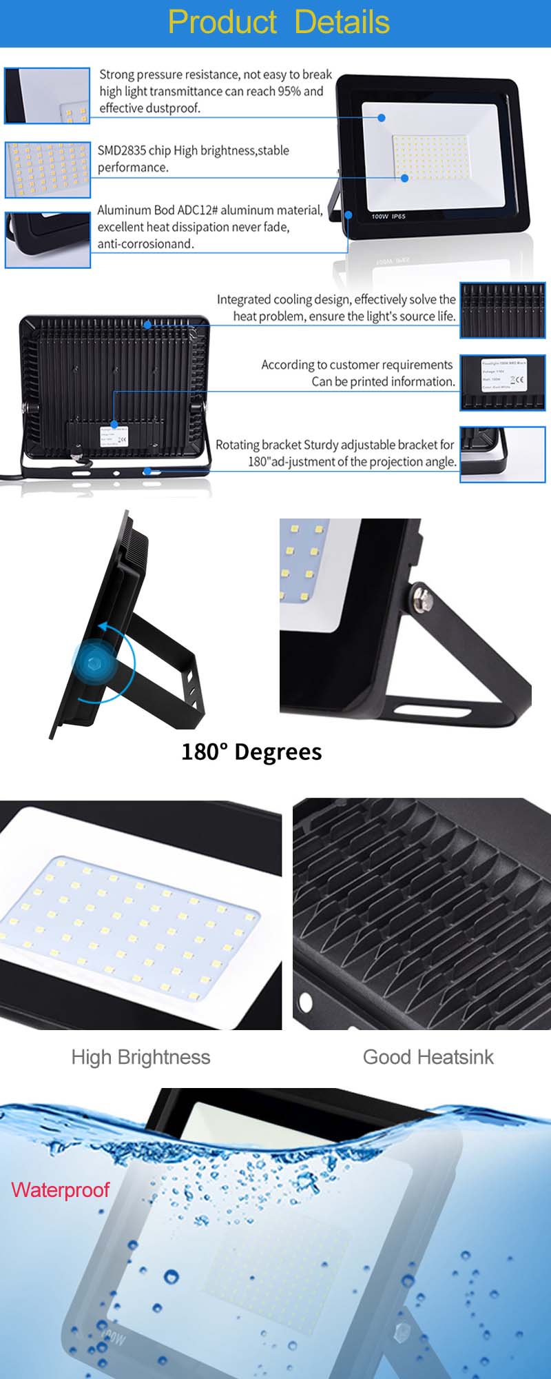 Reflector Led Floodlight Options