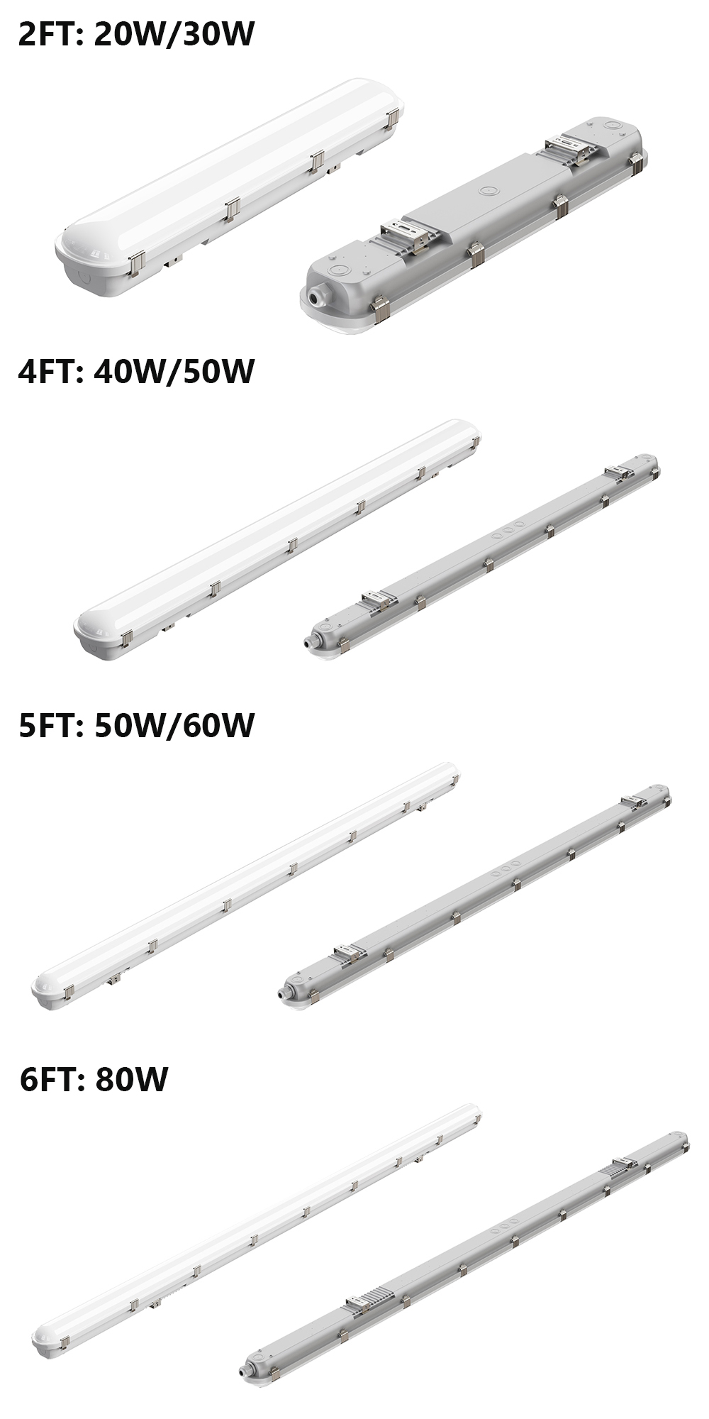 LED Tri-proof Light Detail 3