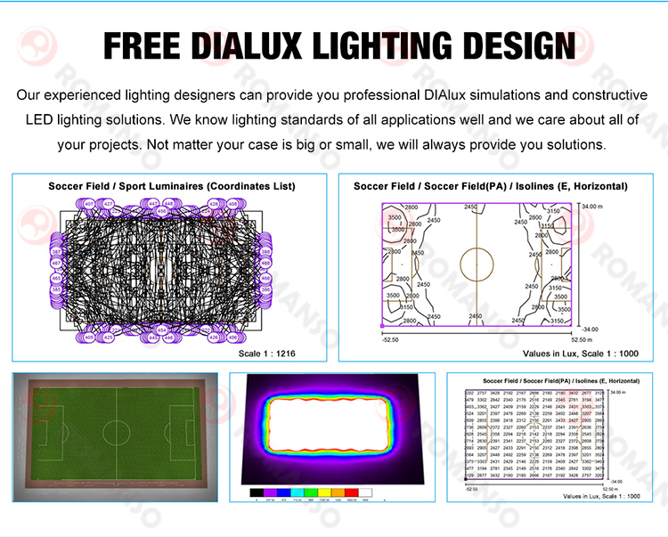 600W 800W 1000W High Mast LED Flood Lights for Outdoor Stadiums COB Chip with IP66 Rating