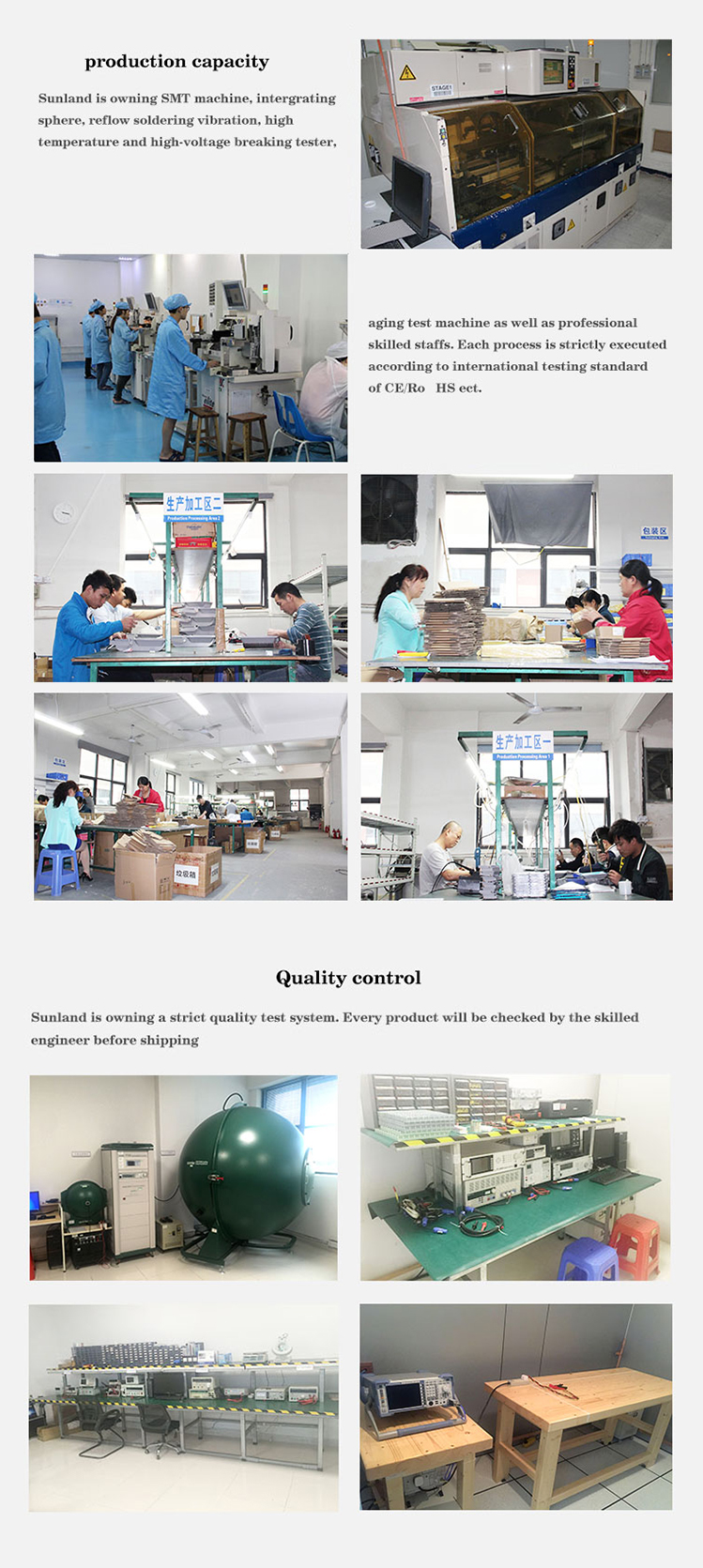 Warehouse and ready products