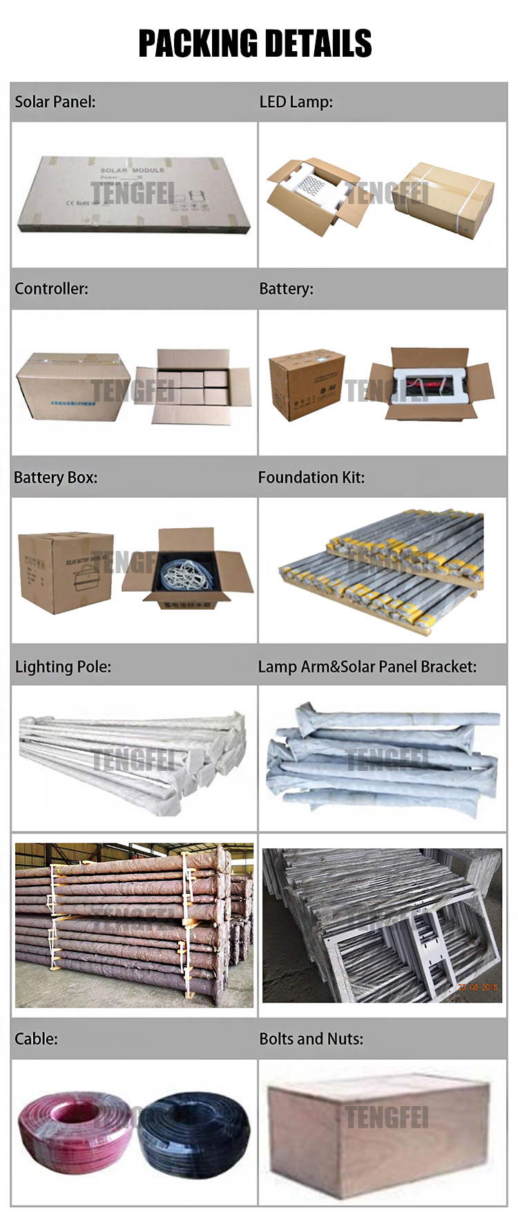 Component Details 2