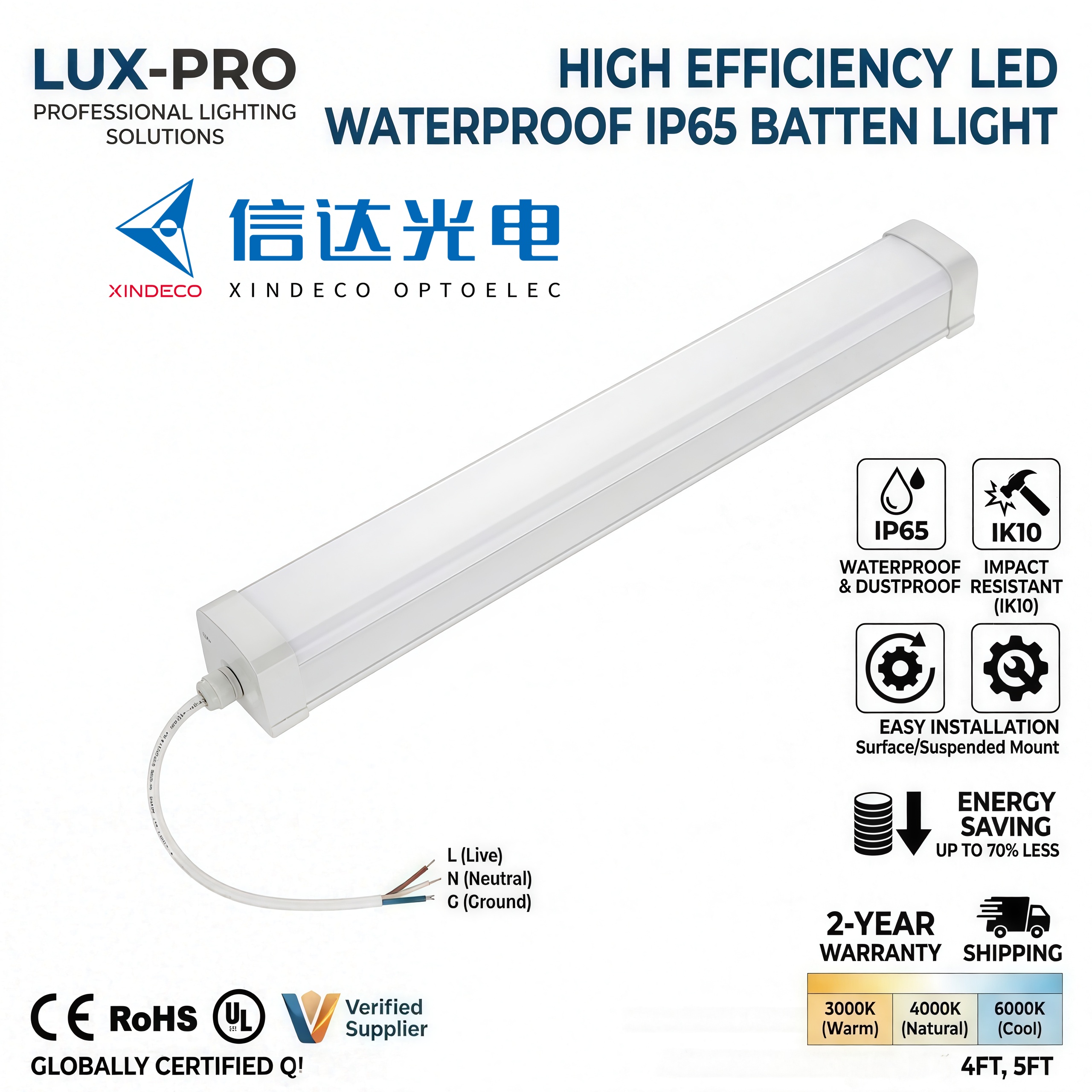 XINDECO High Efficiency 150lm/W LED Vapor Tight Fixture Listed Tri-proof Light Surface Mount Batten Fitting Industrial Lighting