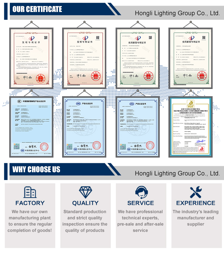 Production Process 2
