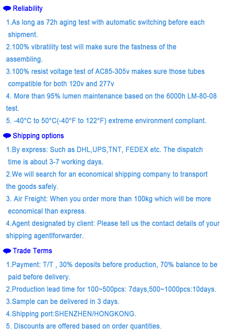 FAQ Details Banner