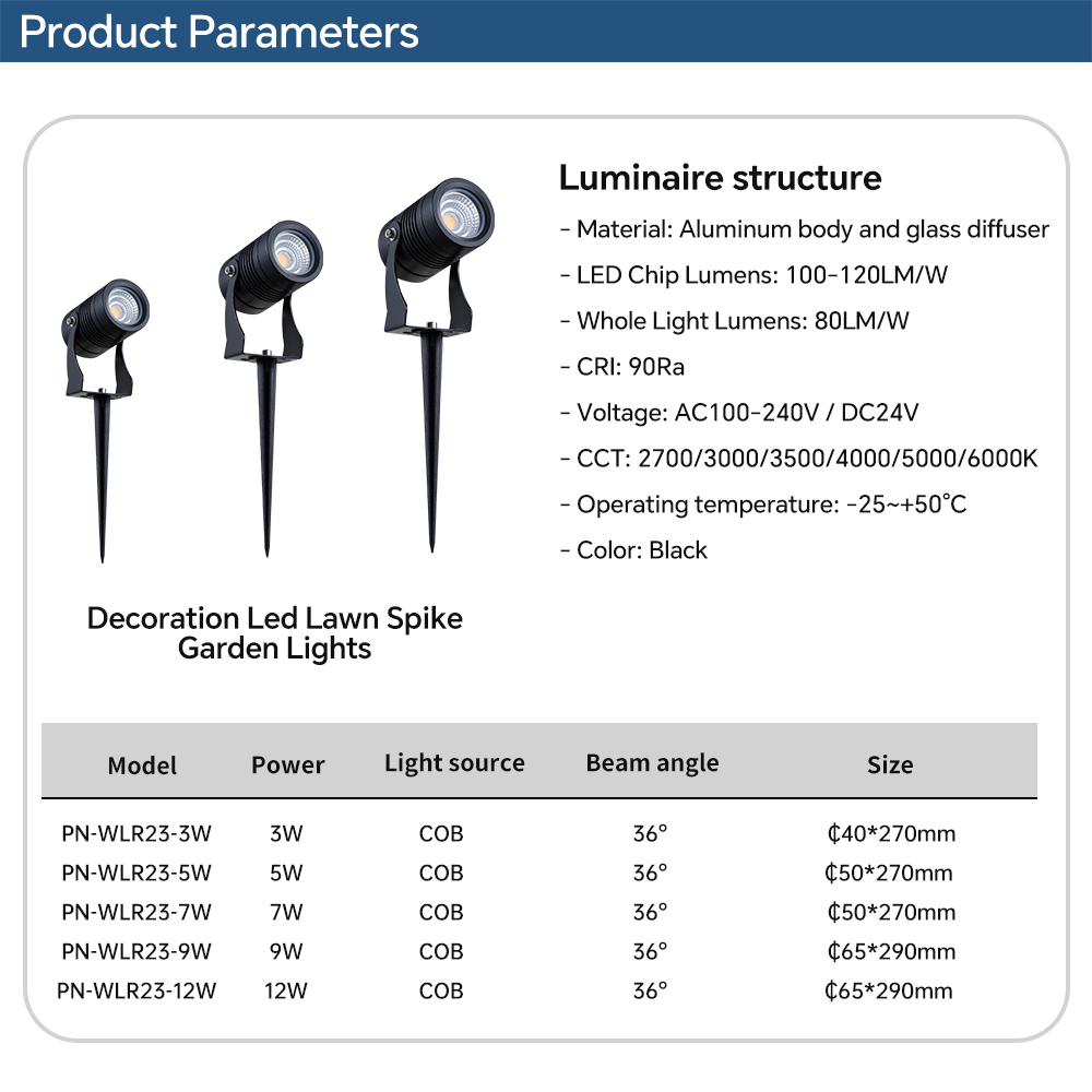 Led Bead Security Spike Light IP65 Waterproof Outdoor Wired Exterior Landscape Lamp for Hotel Home Garden Yard Fence Spot Light