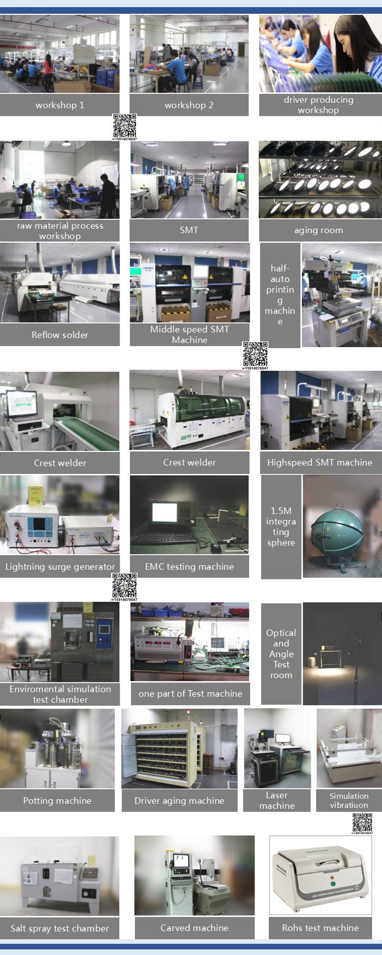 Factory Visage 3