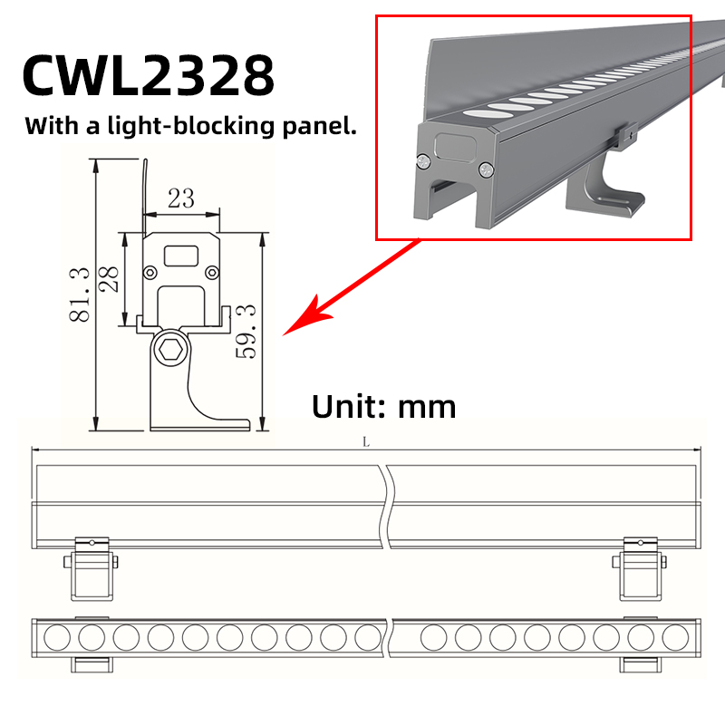 Specification details