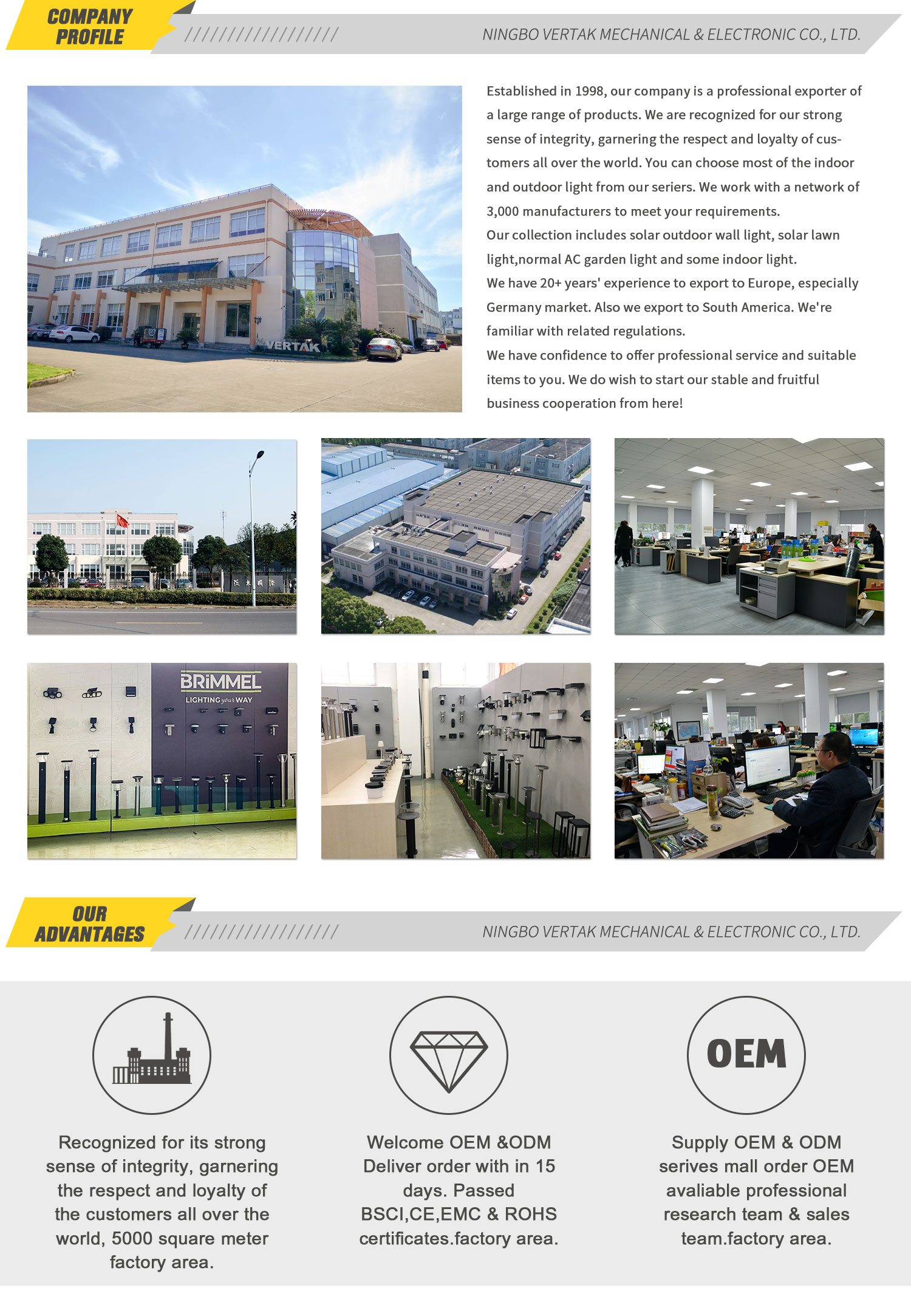 Factory Overview