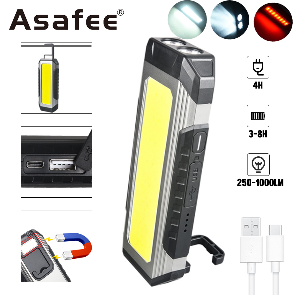LED Work Light Details