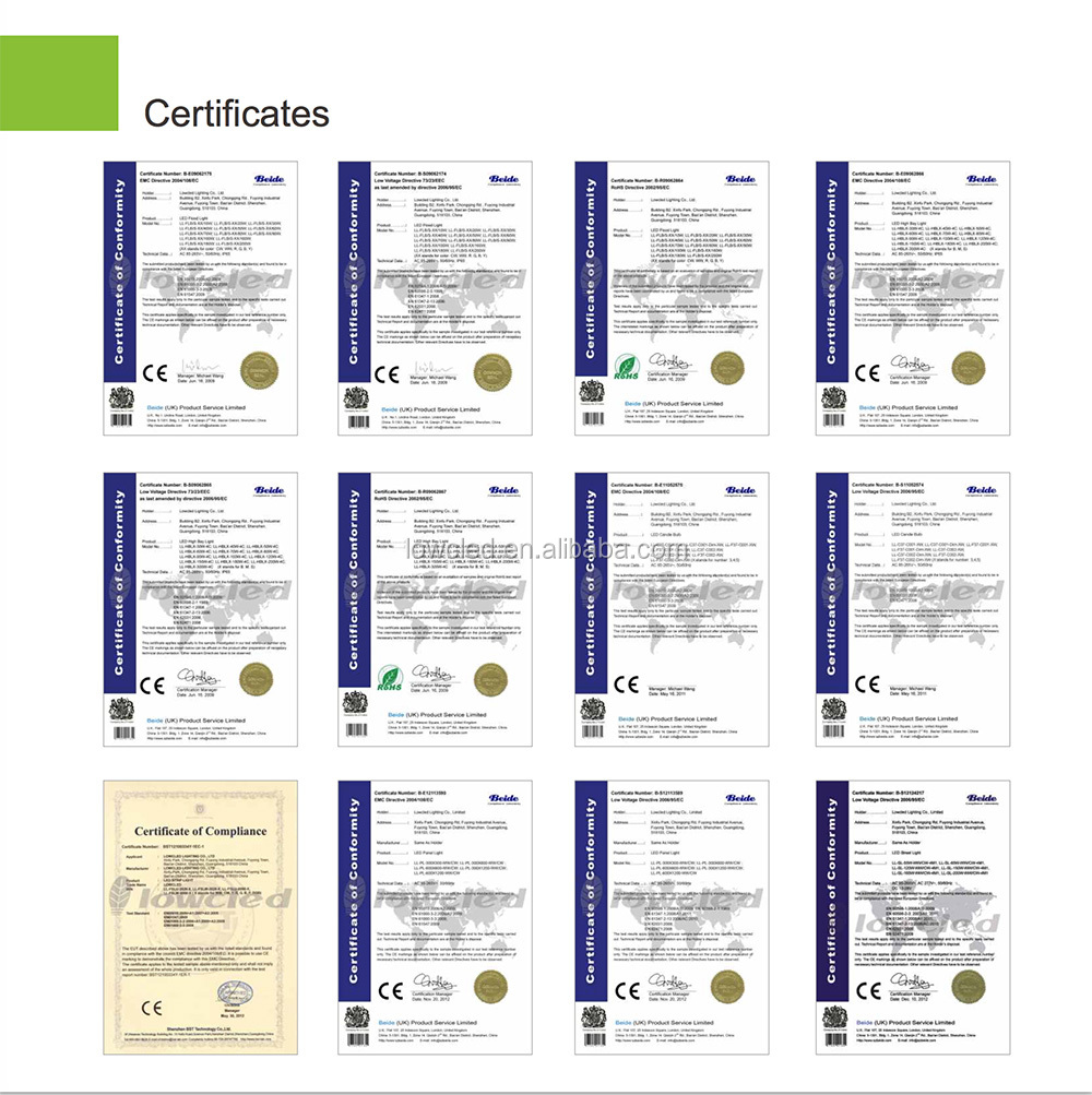 Product Certificates