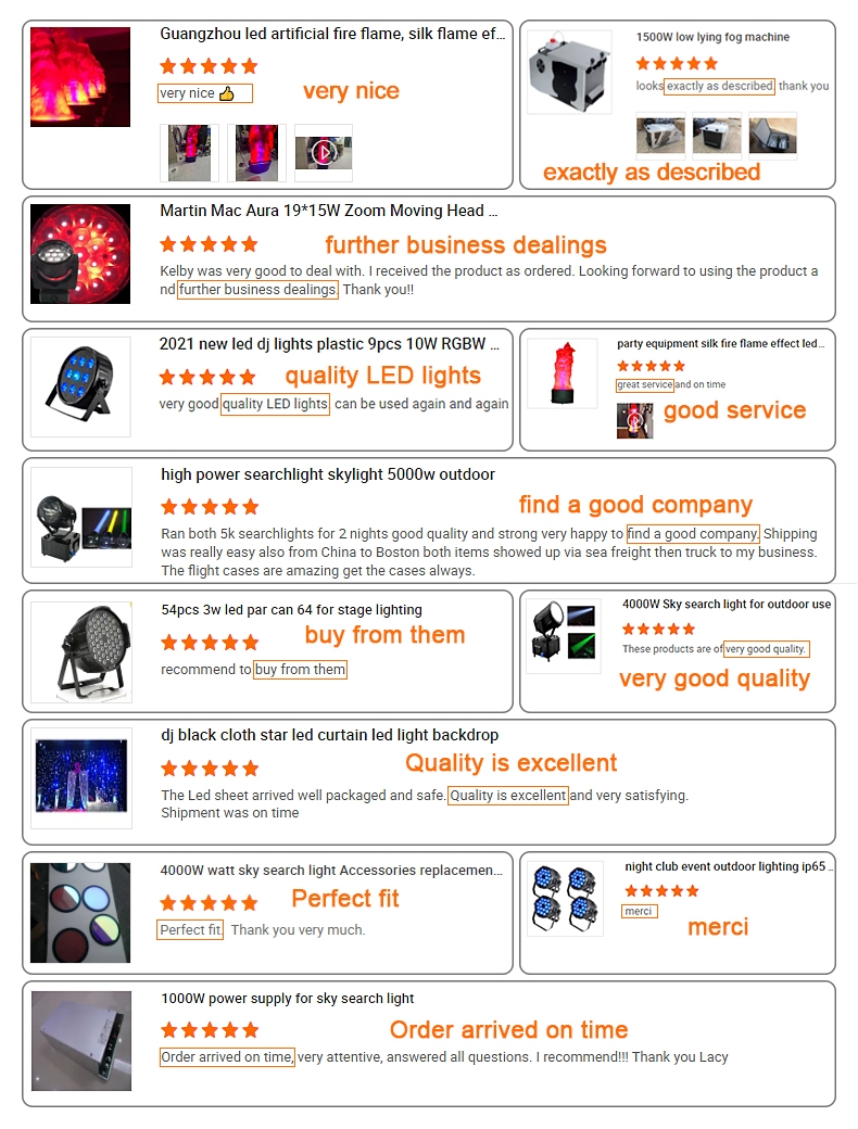 Customer Reviews
