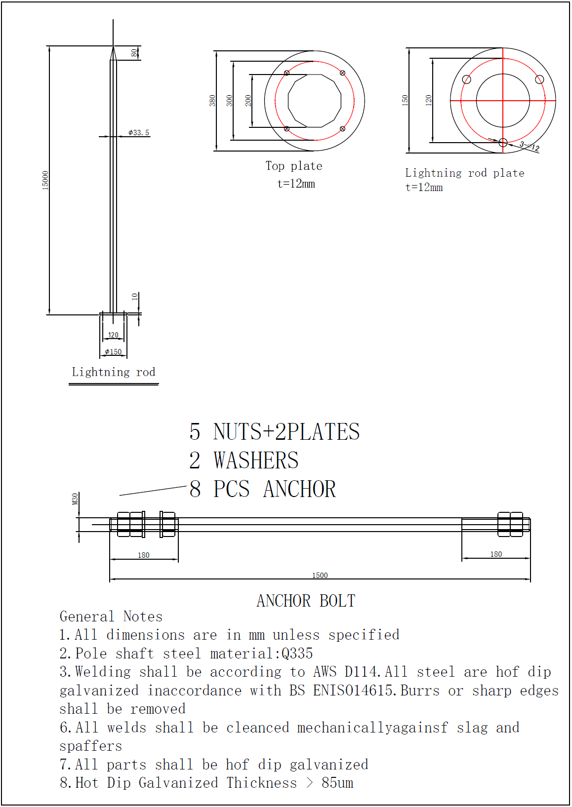 Solar Controller Installation