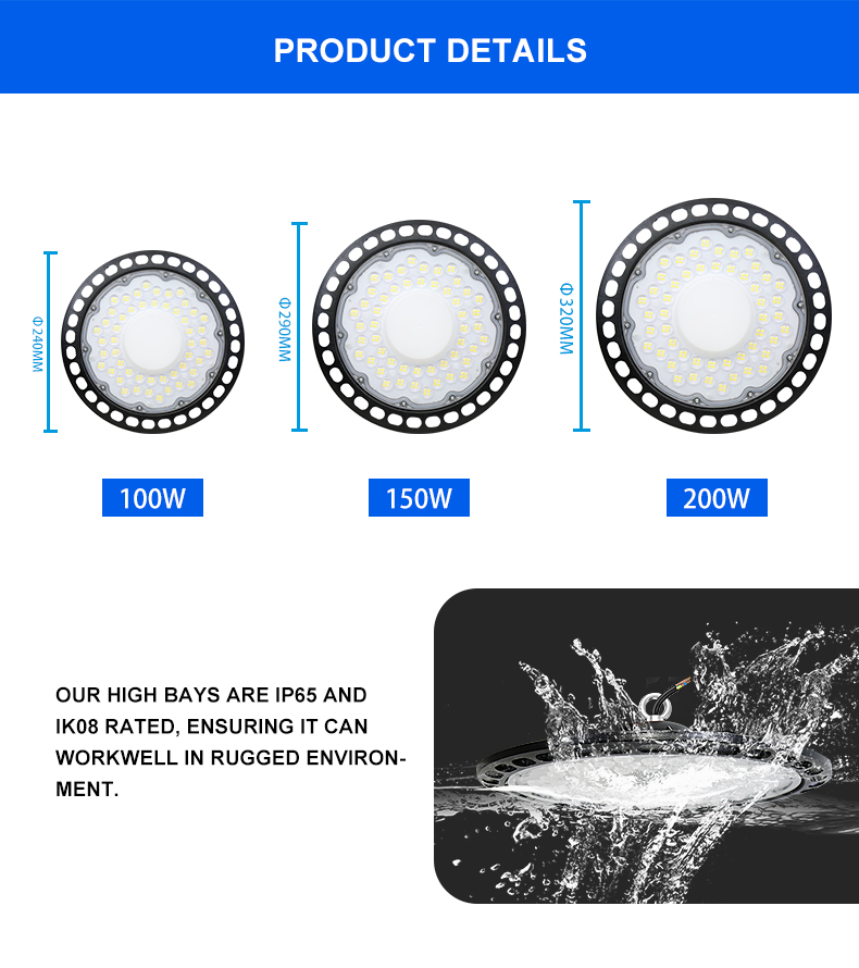 Product Description 3