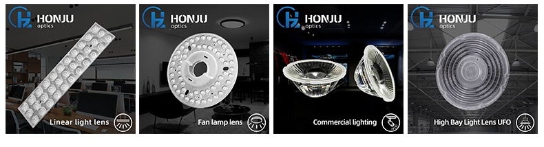 Recommended Lens Options 3