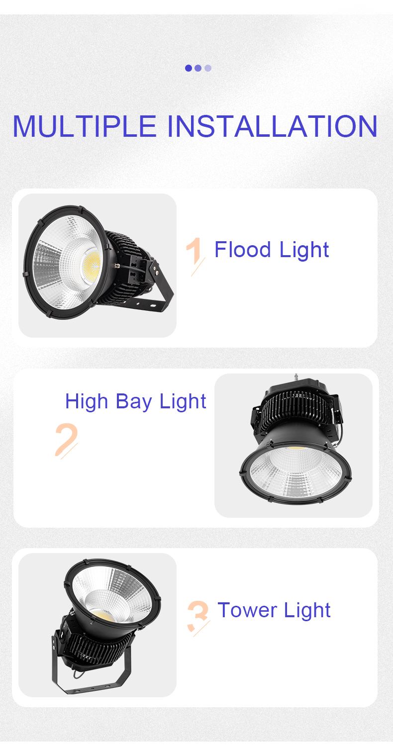 Led High Bay Light 100W 150W 200W 300W 1000w Warehouse Commercial Lighting Industrial Lamp UFO Canopy Luminaire