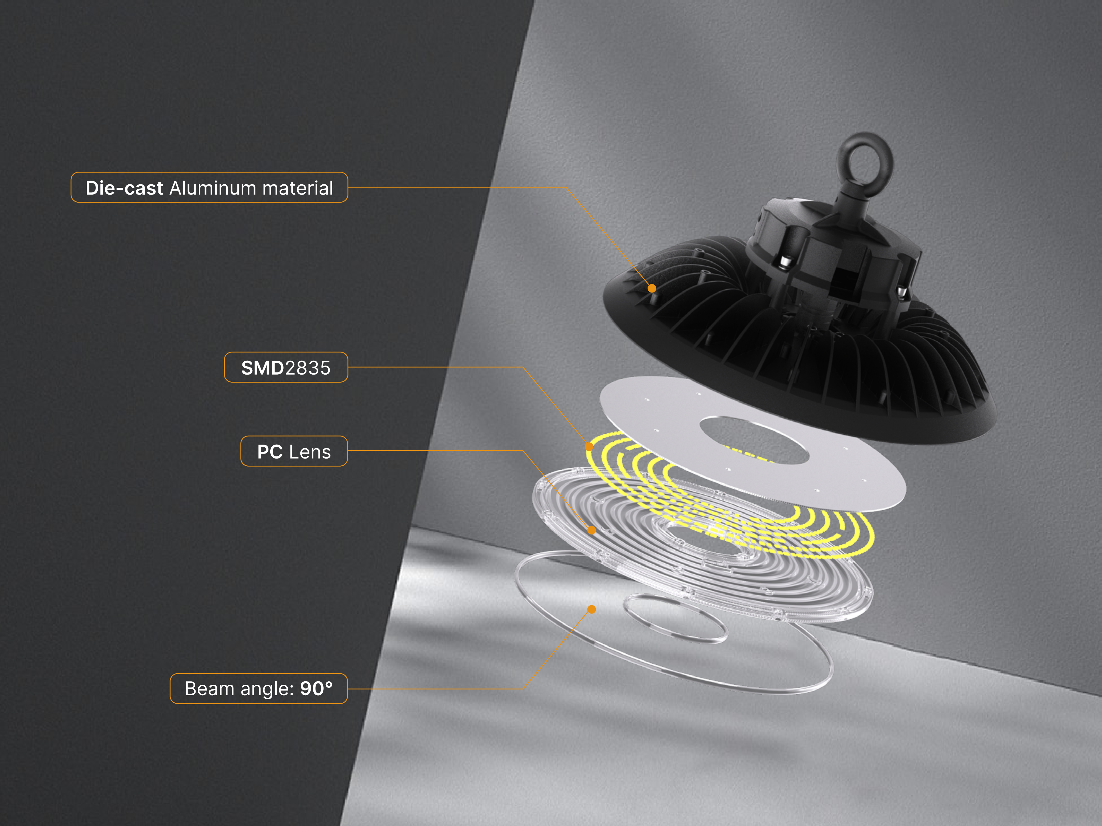 High Bay Light 100w 150w 200w 240w 5000K ETL DLC Certified IP20 Garage Workshop Factory UFO Light 5-Year Warranty