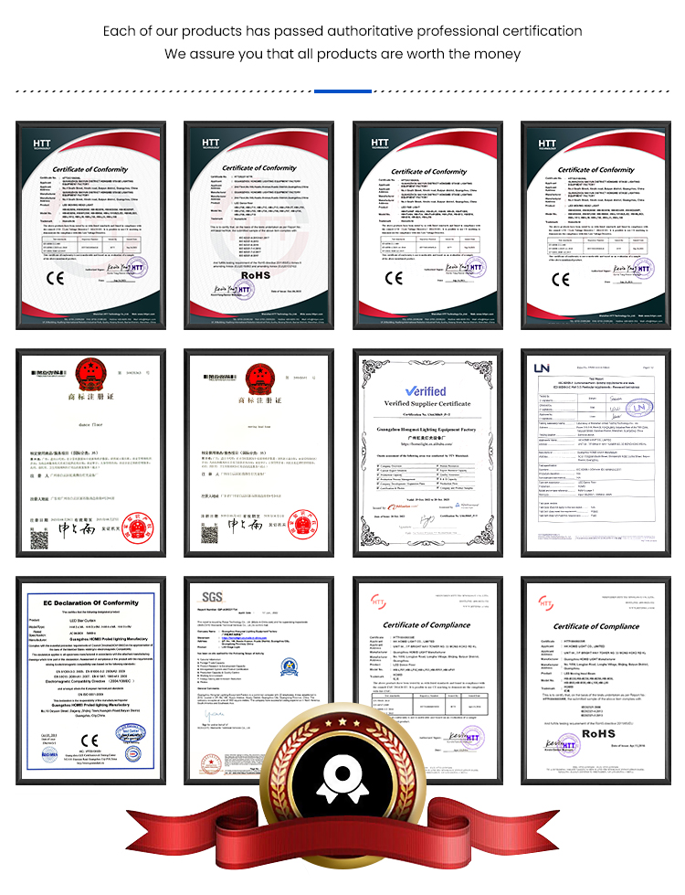CE RoHS TUV Certificates