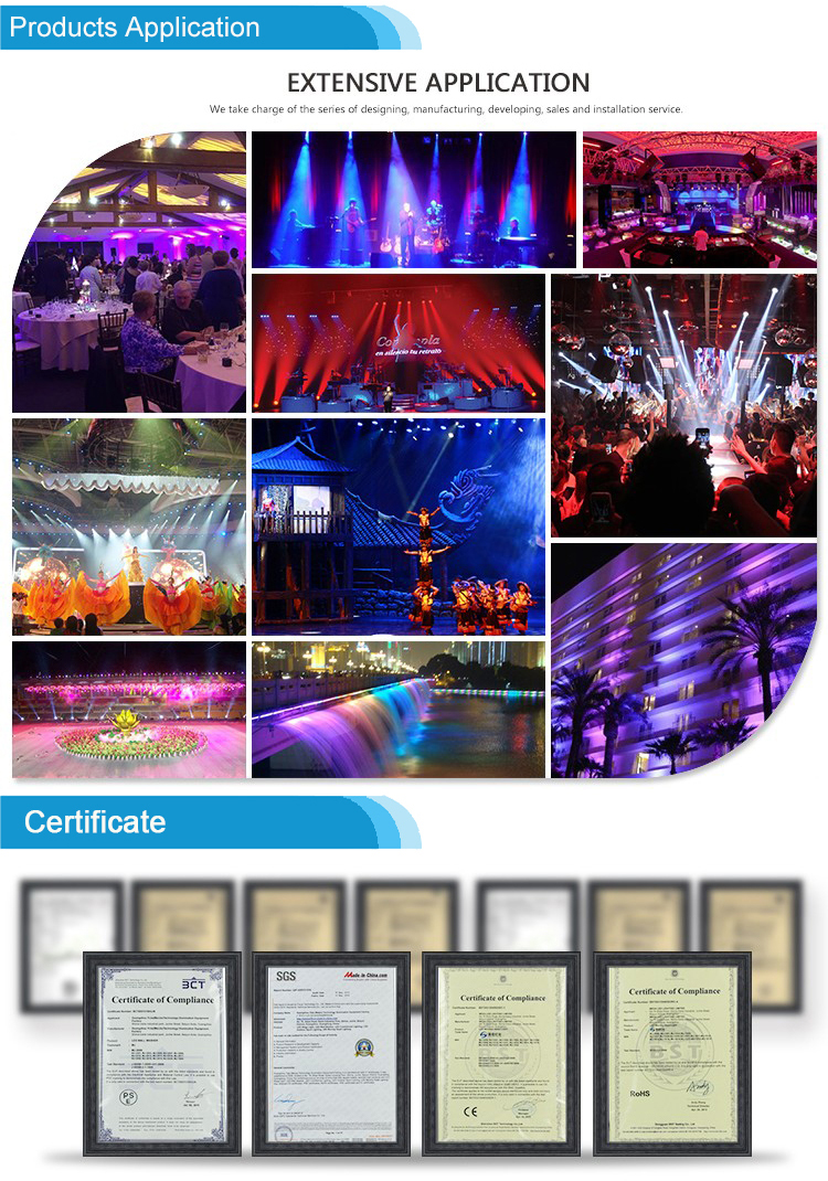 Product Certificates