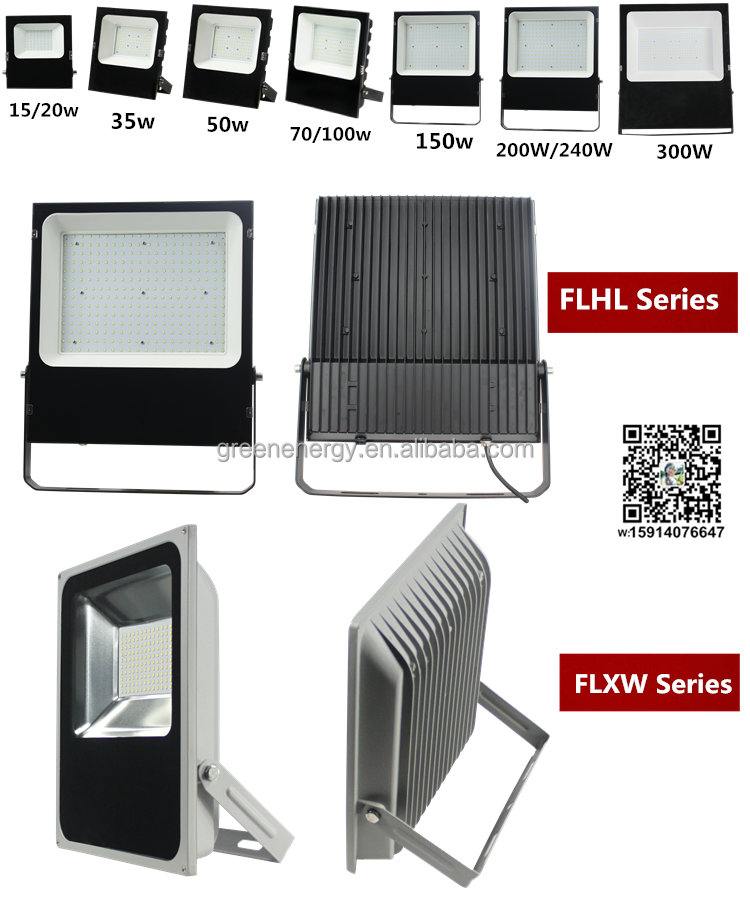 LED Reflector Fitting Front View