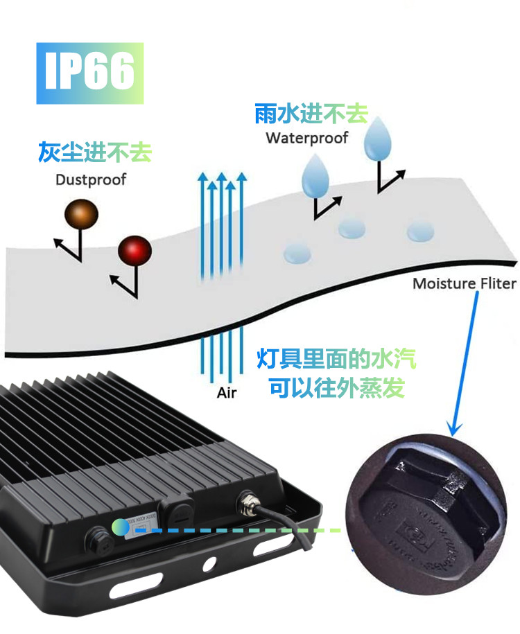 7 Year Warranty Outdoor Led Flood Light 3cct 3 Watt Multilple Cct Dusk To Dawn 50w 100w 200w Floodlight Project Outdoor Lighting