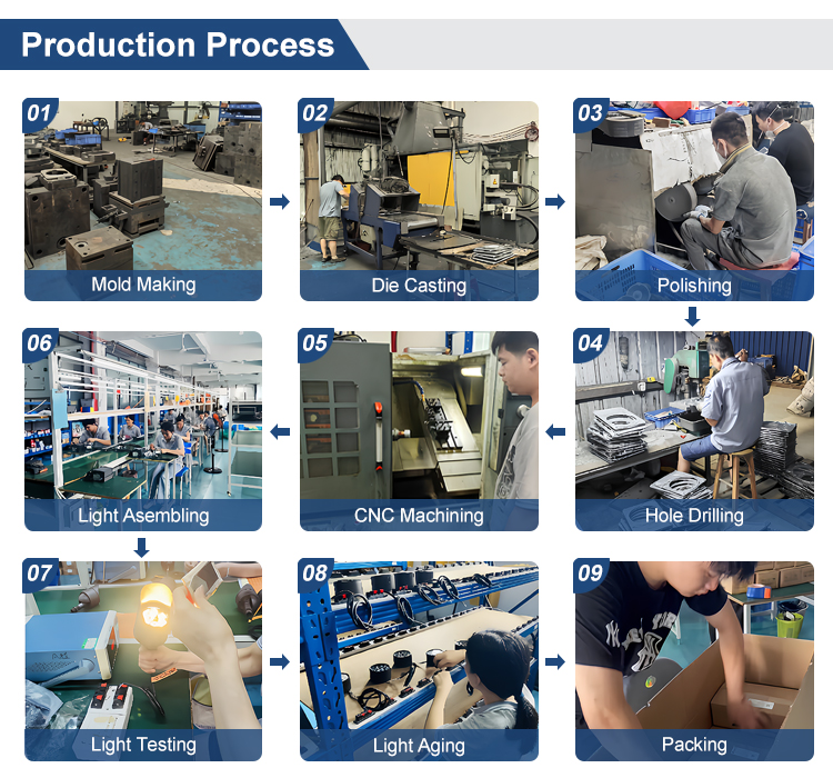 Precision CNC Processing